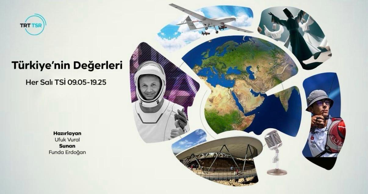 Türkiye'nin Değerleri